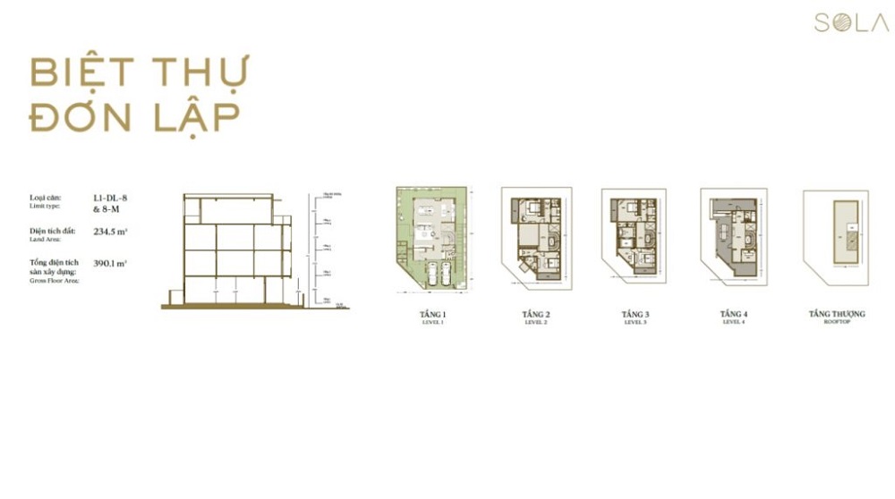 Mặt bằng thiết kế biệt thự Sola đơn lập