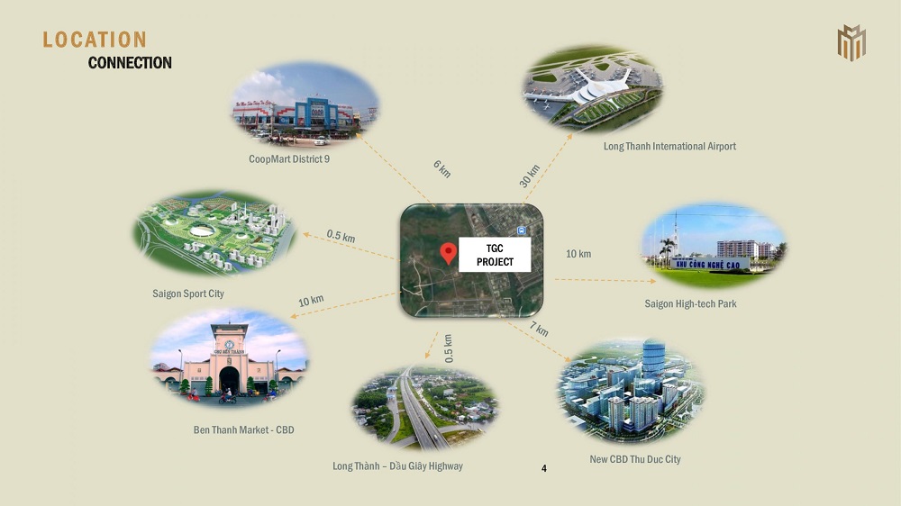 Hệ thống tiện ích The Global City ngoại khu đa dạng